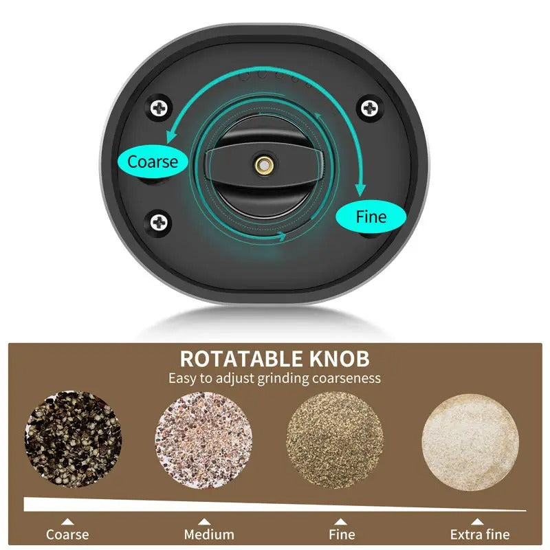 Elektrische Salz und Pfeffer Mühle